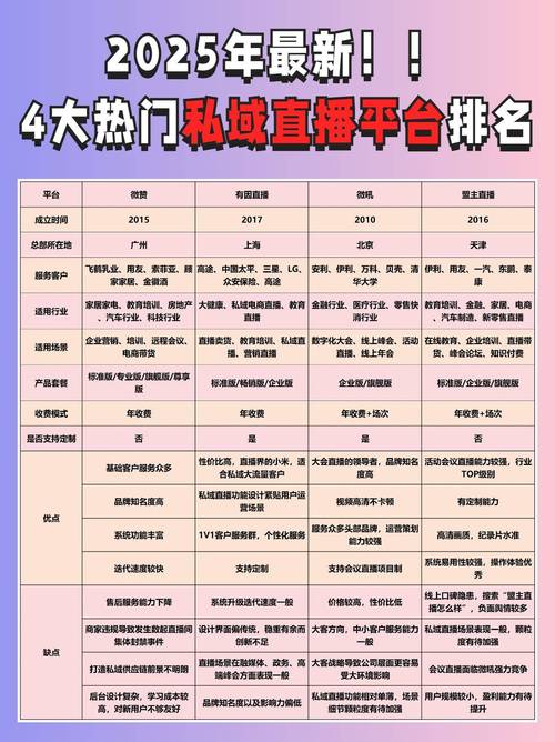 凤蝶直播2025最新版：高效直播解决方案与提升用户体验的秘诀