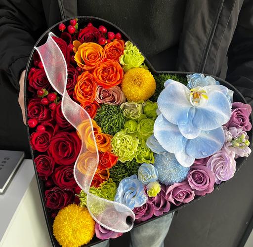 鲜花宝盒2019 vs 经典花束：2019年最佳鲜花礼盒选择指南