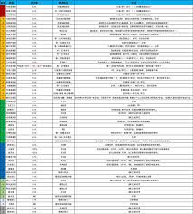 这是关于“这就是江湖”小游戏的技巧汇总，旨在帮助玩家轻松掌握关键策略，让游戏变得更加顺利与有趣。