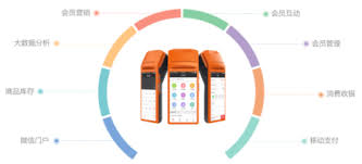 点菜宝的操作步骤包括哪些内容——详细使用指南揭秘