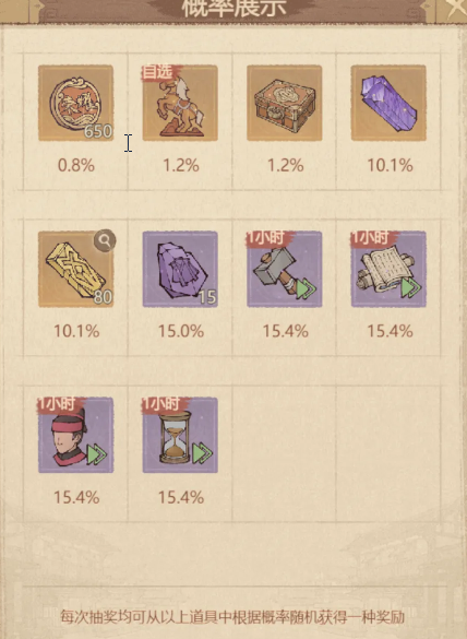 《这城有良田》曲水流觞活动攻略详解