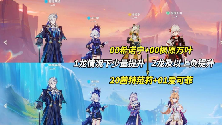 关于原神中爱可菲的培养指南——详细的养成方案和策略