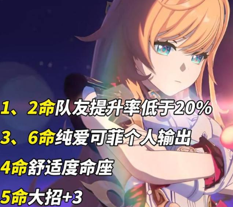 关于原神中爱可菲的培养指南——详细的养成方案和策略