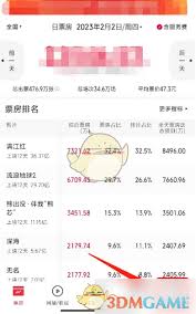 想要在猫眼专业版中修改账户名称？具体操作方法与流程攻略解析

