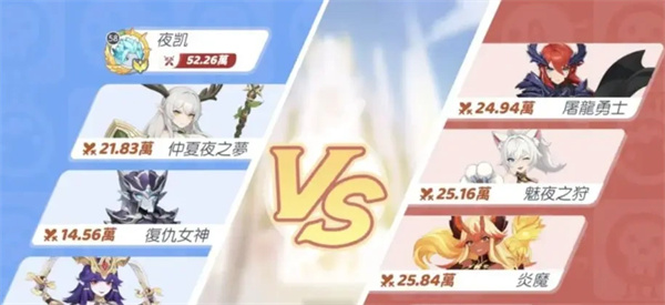 关于《龙魂旅人》中圣王争霸玩法的详细解析