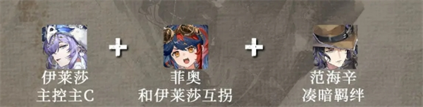 关于辉烬伊莱莎的装备组合及其搭配技巧详解