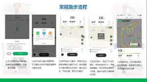 如何通过申诉方式解决步道乐跑中出现的问题——步道乐跑申诉操作指南
如何通过申诉方式解决步道乐跑中出现的问题——步道乐跑申诉操作指南