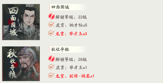 在《三国望神州》中，六韬策略的攻略方法和技巧详解