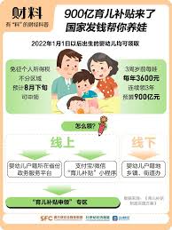 关于育儿补贴政策的有效期限：具体截止时间有哪些？