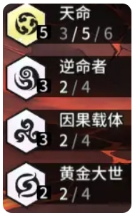 遮天凡尘一叶中的天命阵容详解
遮天凡尘一叶中的天命阵容详解