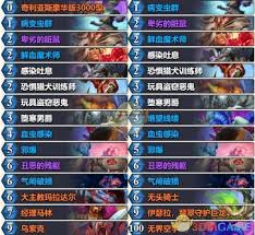 炉石传说中的漫游翡翠梦境快攻瞎卡组代码有哪些?这是关于炉石传说中此套快攻瞎的卡组代码推荐内容。 炉石传说中的漫游翡翠梦境快攻瞎卡组代码有哪些?这是关于炉石传说中此套快攻瞎的卡组代码推荐内容。