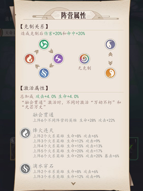 介绍放置与召唤英雄系统——详细解析放置与召唤机制

