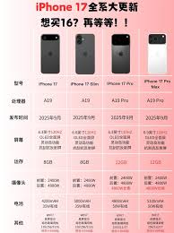 关于iPhone 17 Pro的电池容量具体数值是多少？它的电池容量究竟有多大？

