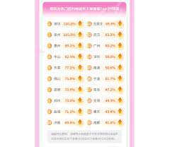 嘀嗒出行已经覆盖了哪些城市？-你的城市包括在嘀嗒出行的服务范围内吗？