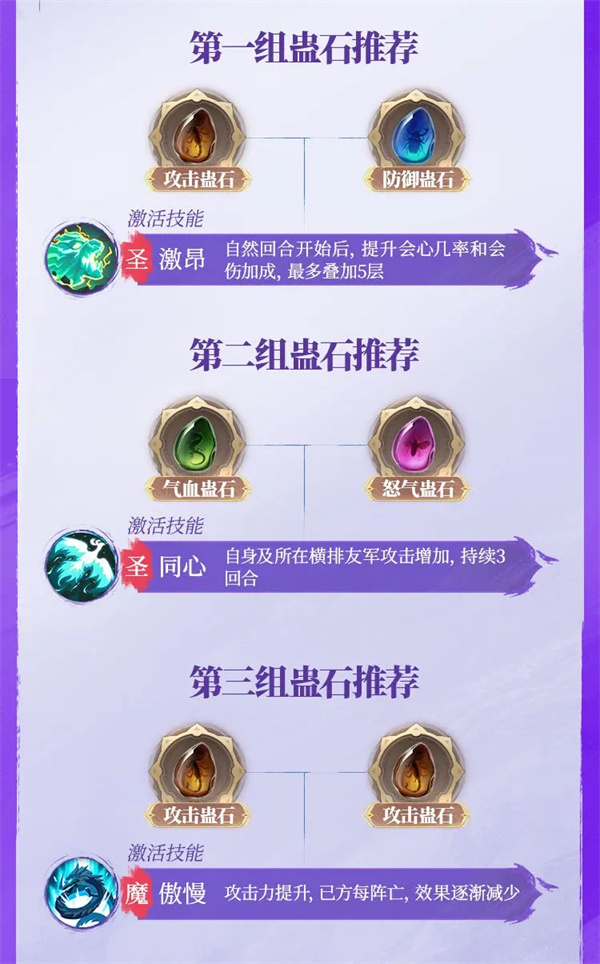 关于不良人破局中天暗星的配装策略与玩法详解  
