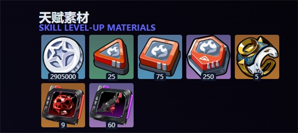 关于《绝区零》中橘福福的成长资料与培养材料详细介绍 关于《绝区零》中橘福福的成长资料与培养材料详细介绍