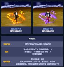 关于DNF五一套光环的外观样式，究竟有哪些展现方式？
