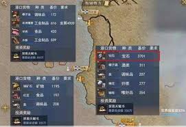 大航海时代传说中的跑商攻略——如何高效进行跑商活动
