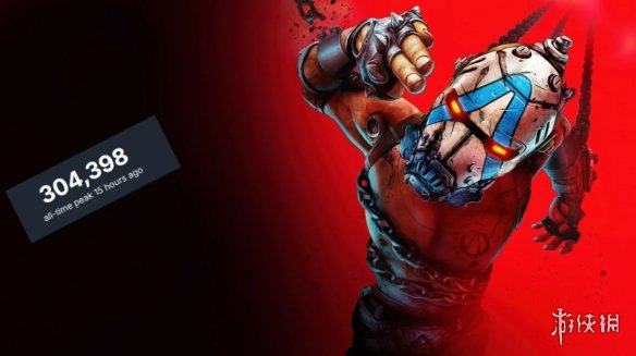 权威机构深入剖析《无主之地4》问题：表现不及普通UE5游戏