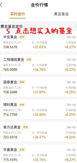 支付宝购买黄金是否值得信赖——支付宝买黄金靠得住吗
