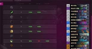 关于炉石传说中茶壶蓝绿蓝DK卡组的搭配方案——炉石传说茶壶蓝绿蓝DK卡组详细分享