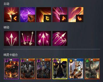 关于《零度曙光》职业的详细分析与建议——职业选择指南