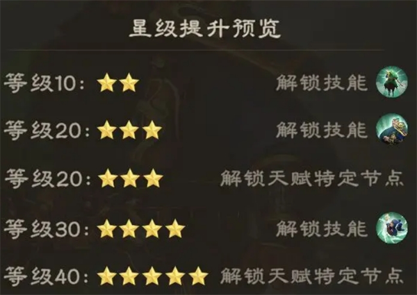 关于偃武关羽的战斗能力与阵容搭配分析——全面解析偃武关羽的玩法策略

