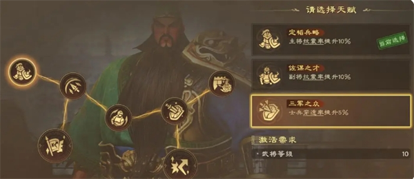 关于偃武关羽的战斗能力与阵容搭配分析——全面解析偃武关羽的玩法策略

