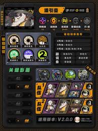 如何组建合理的队伍以最大化绝区零中潘引壶的战斗潜能——绝区零潘引壶配队指南 如何组建合理的队伍以最大化绝区零中潘引壶的战斗潜能——绝区零潘引壶配队指南