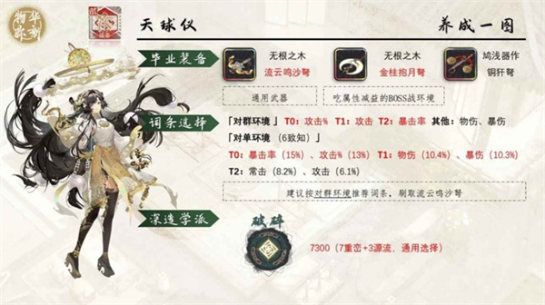 物华弥新天球仪抽取破解详解——掌握抽取技巧的关键指南