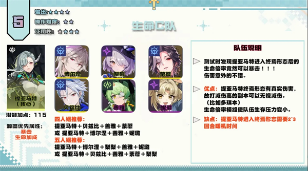 伊瑟在游戏前中期的PVE阵容配置详尽解析——掌握伊瑟阶段性推图策略与搭配技巧
