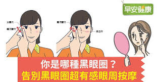 黑眼圈是否由睡眠不足引起？- 缺乏睡眠会导致黑眼圈的形成吗

