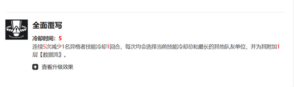 伊瑟多琪培养指南—提升伊瑟多琪实力的实用技巧
