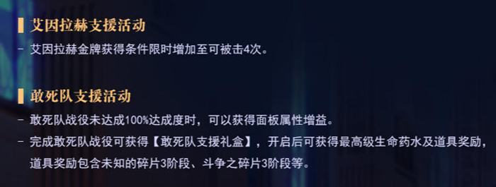 《洛奇英雄传》今日迎来最高等级的提升，焕彩光耀翅膀及多款全新时装同步上线