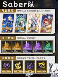 崩坏星穹铁道中，如何打造以saber为核心的战斗阵容——崩坏星穹铁道saber队伍搭配指南