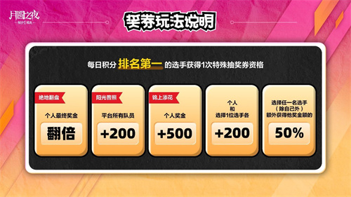 再次迎来团建盛事！《月圆之夜》的主播们齐聚一堂，引爆欢庆气氛！