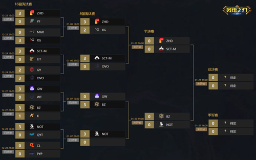 《英魂之刃口袋版》中的呆萌玉兔在绝地反击中展现了令人惊艳的操作,HELM决赛即将点燃战火!
《英魂之刃口袋版》中的呆萌玉兔在绝地反击中展现了令人惊艳的操作,HELM决赛即将点燃战火!