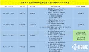 苹果公司在2025年返校季期间推出了哪些教育优惠措施？-详解2025年苹果返校季的教育优惠内容