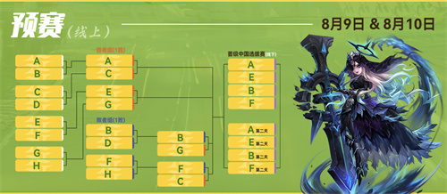 《魔灵召唤》全球竞技盛典(SWC 2025)正式起航,中国地区选拔赛创新赛制震撼来袭! 《魔灵召唤》全球竞技盛典(SWC 2025)正式起航,中国地区选拔赛创新赛制震撼来袭!