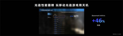 天玑9300星速引擎,显著提升游戏启动速度达30%,助您秒开局!
天玑9300星速引擎,显著提升游戏启动速度达30%,助您秒开局!