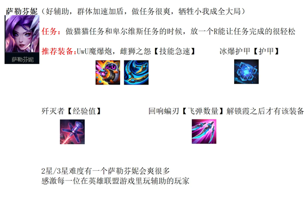 关于无尽狂潮中萨勒芬妮技能的搭配方案，以下是详细攻略——如何合理组合技能以最大化输出和团队支援效果