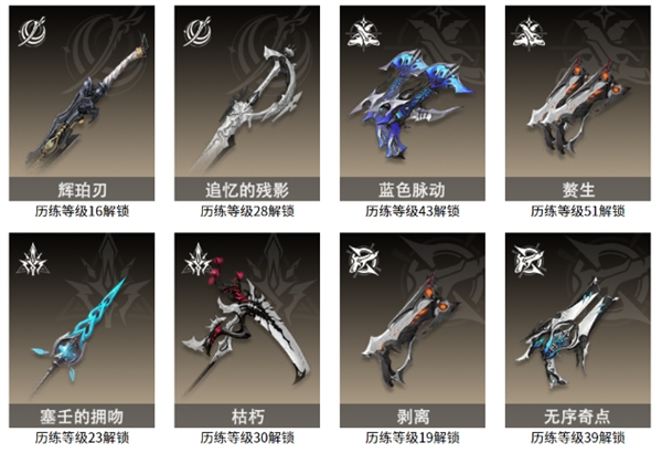 二重螺旋中资源的高效获取与合理分配技巧全面解析-途径指南