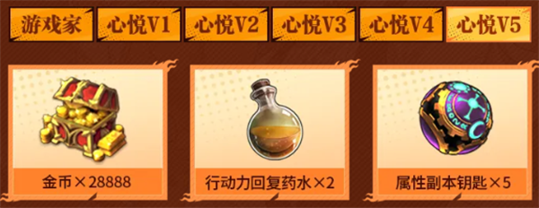 《七人传奇：光与暗之战》今日正式开启不限时删档测试，注册心悦俱乐部即可抢得1888Q币！

