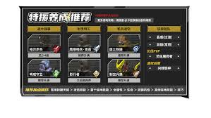 在晴空之境中，希尔德适合搭配哪些装备？她需要使用什么装备才最合适？

