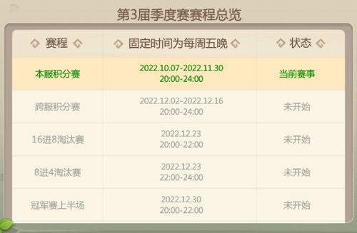 随着石器时代手游《恐龙神奇宝贝》目前赛段已过半，玩家们纷纷投入到跨服竞技之中，奋勇争夺！