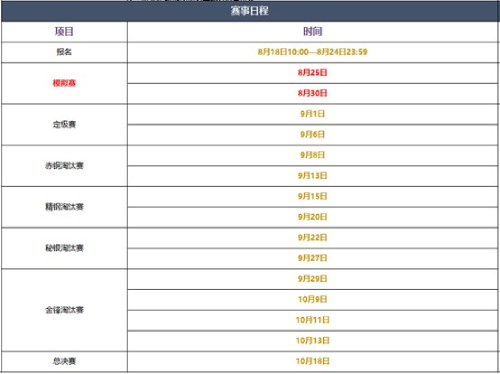《魔域手游》第三届跨服家族战即将震撼开启！

