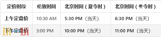 今日金价11月24日最新报价，国际黄金当天最新行情介绍