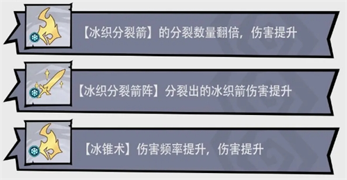 关于无尽探险队中冰系流派的详细玩法解析