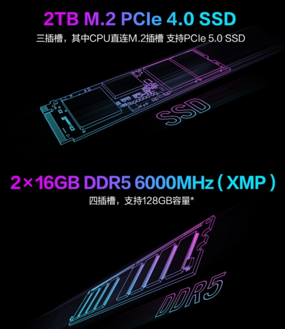 基于酷睿Ultra的3A级性能体验——ROG魔霸9X助你轻松征战《使命召唤22》