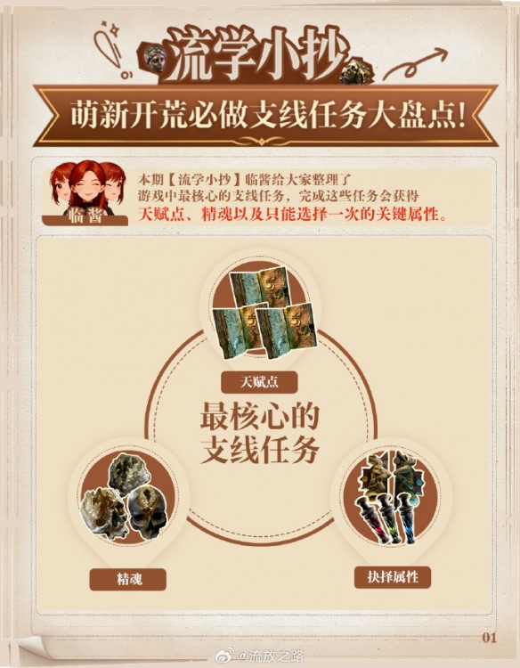 抢占先机！《流放之路2》新手必完成的支线任务全攻略  
